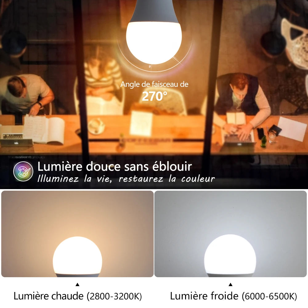 Ampoule LED Globe E27 9 W, Blanc Chaud – ampoule allumée dans une scène tamisée, lumière douce sans éblouissement