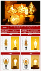 Ampoule Globe à Filament – tableau des caractéristiques des ampoules (formes, culots, tensions)