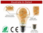 Ampoule Globe à Filament – schéma de la dissipation de chaleur du filament LED