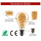 Ampoule à Filament Spirale – schéma de la dissipation de chaleur du filament LED