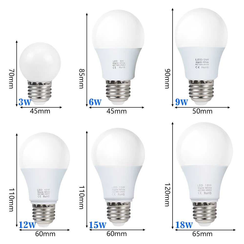 Ampoule LED Globe E27 9 W, Blanc Chaud – tableau des tailles et puissances 3 W, 6 W et 9 W, cotes en millimètres