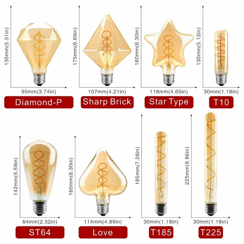 Ampoule Edison à Filament – tableau des caractéristiques des ampoules (formes, culots, tensions)