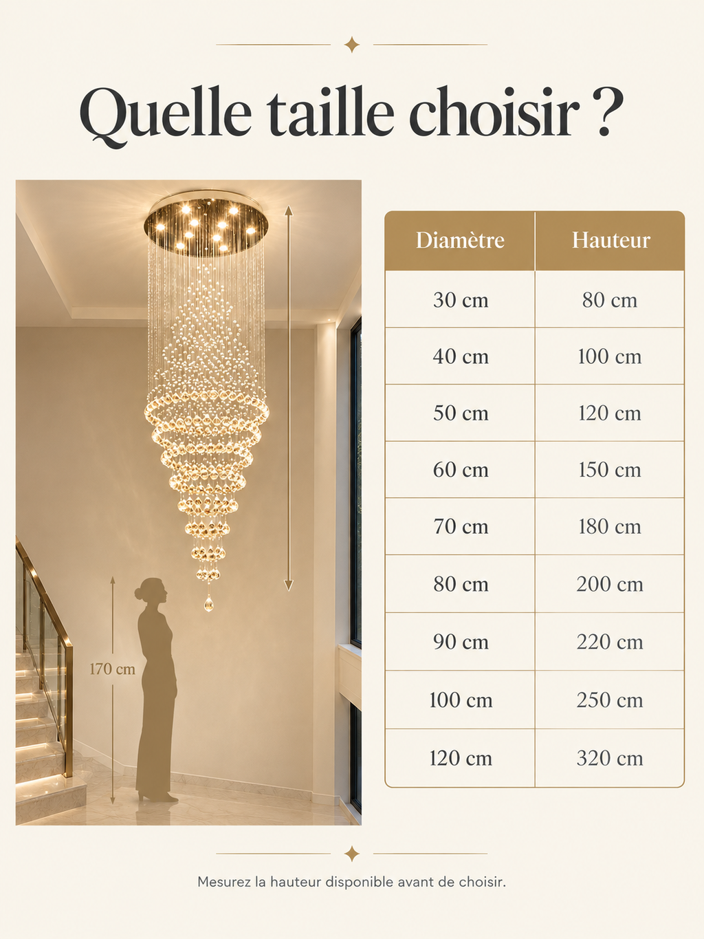Tableau des 9 tailles du lustre cascade en cristal, du diamètre 30 cm au 120 cm