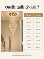 Tableau des 9 tailles du lustre cascade en cristal, du diamètre 30 cm au 120 cm