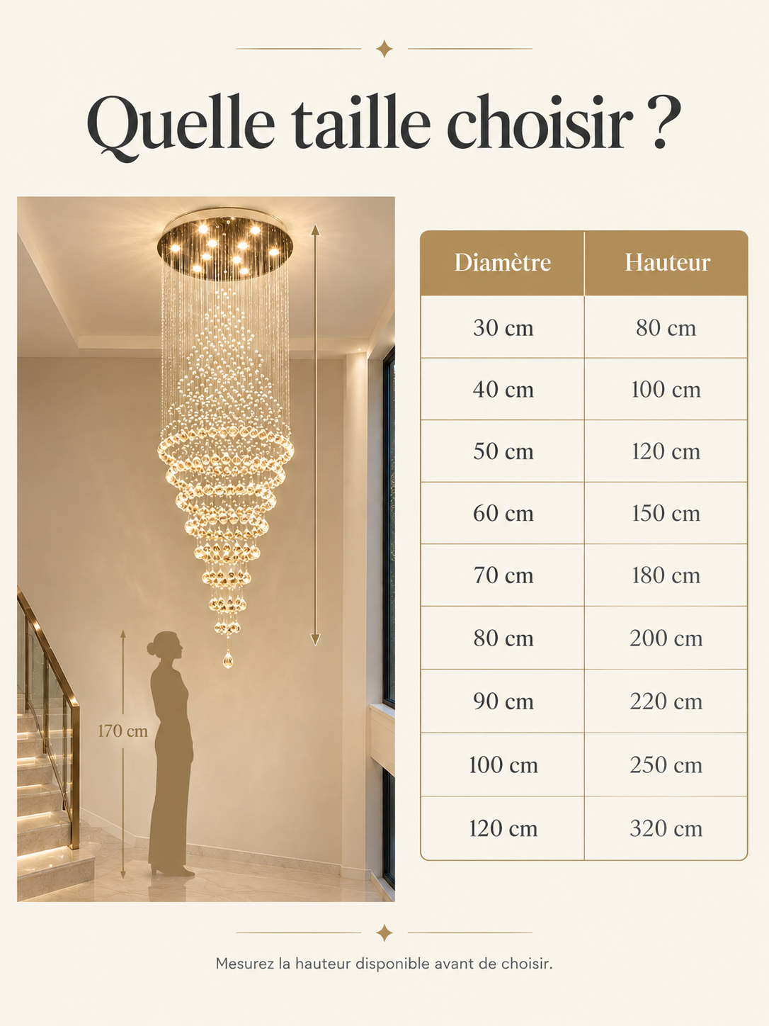Tableau des 9 tailles du lustre cascade en cristal, du diamètre 30 cm au 120 cm